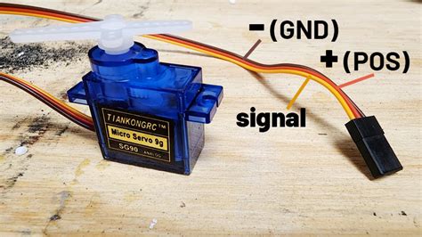 I need code for servo motor .